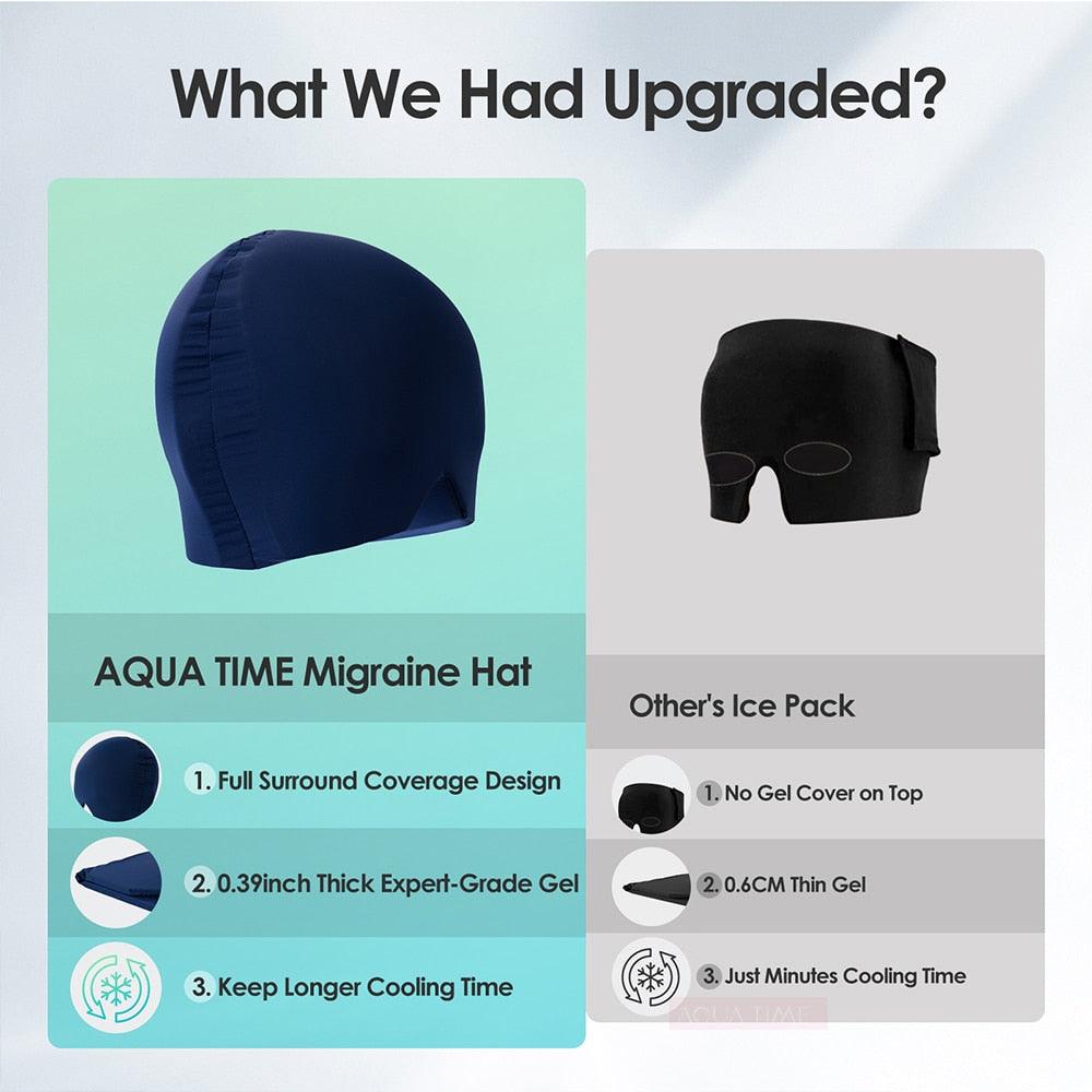 Gel Migraine Relief Hat - Amanda beauty