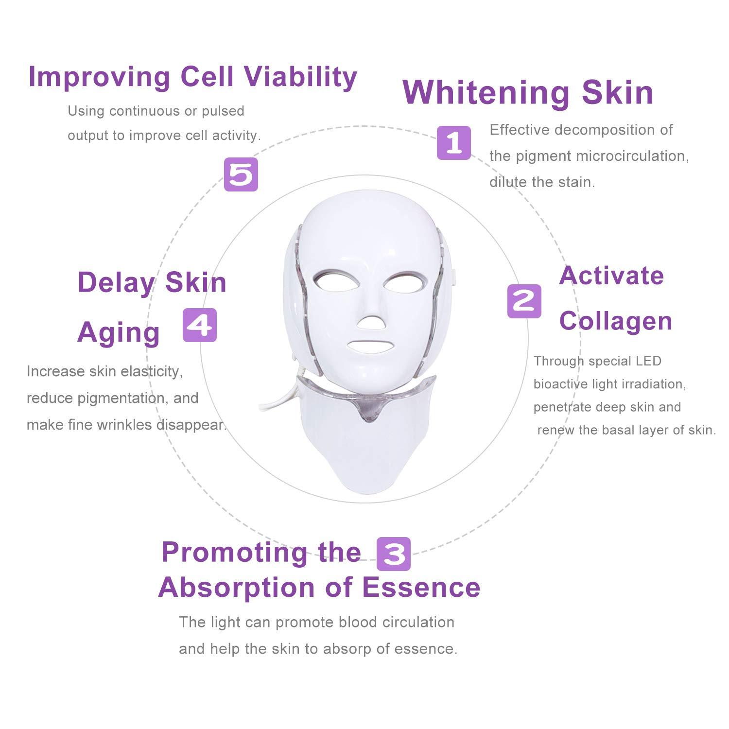 LED Facial Mask - Amanda beauty